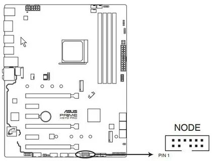 Материнская плата asus x570 p
