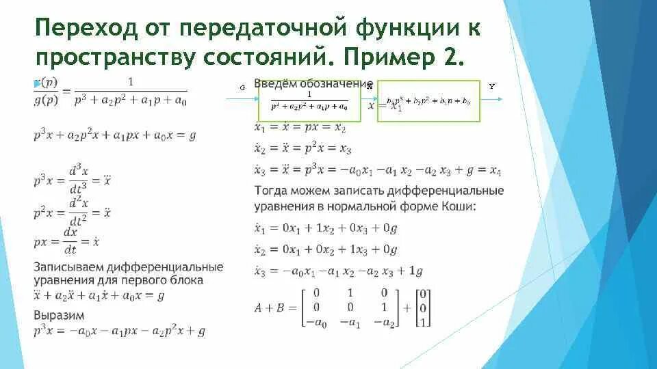 Нулевой переход. Из передаточной функции в пространство состояний. Уравнение пространства состояний. Переход к передаточной функции. Передаточная функция в пространстве состояний.