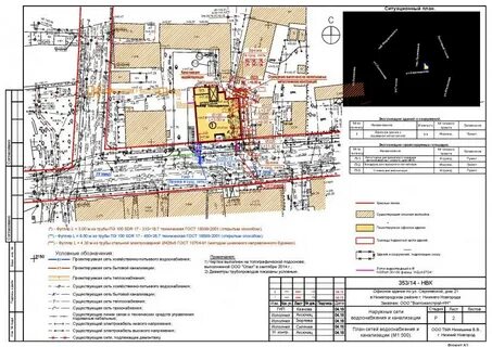 Проектная документация сети
