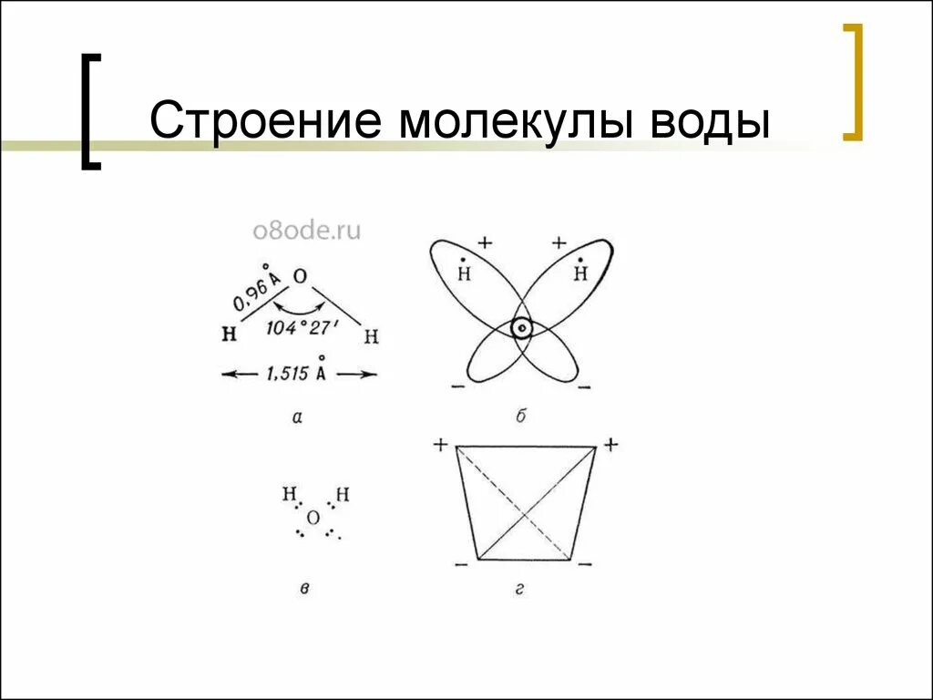 Внутреннее строение молекул воды. Пространственная структура молекулы воды. Строение молекулы воды. Схема строения молекулы. Сторонние молекулы воды.