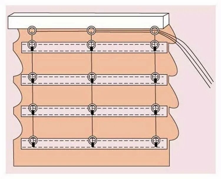 Как сделать жалюзи своими руками пошагово. Римские шторы схема продевания шнура. Пошив римской шторы. Самодельные жалюзи на окна. Римские шторы мастер класс.