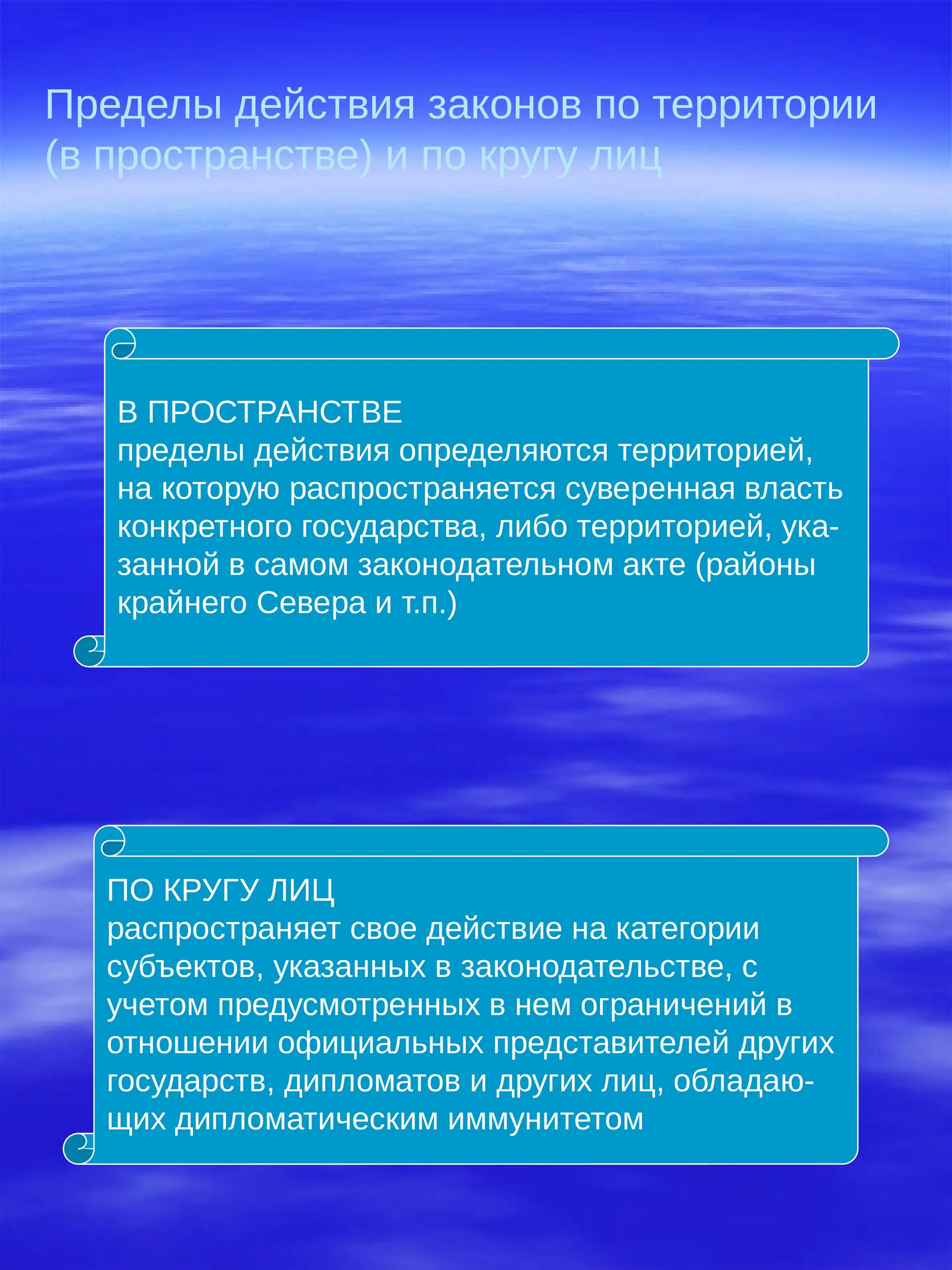 Пределы действия суда. Пределы действия законов. Пределы действия закона в пространстве. Действие закона по территории. Пределы действия закона по лицам.