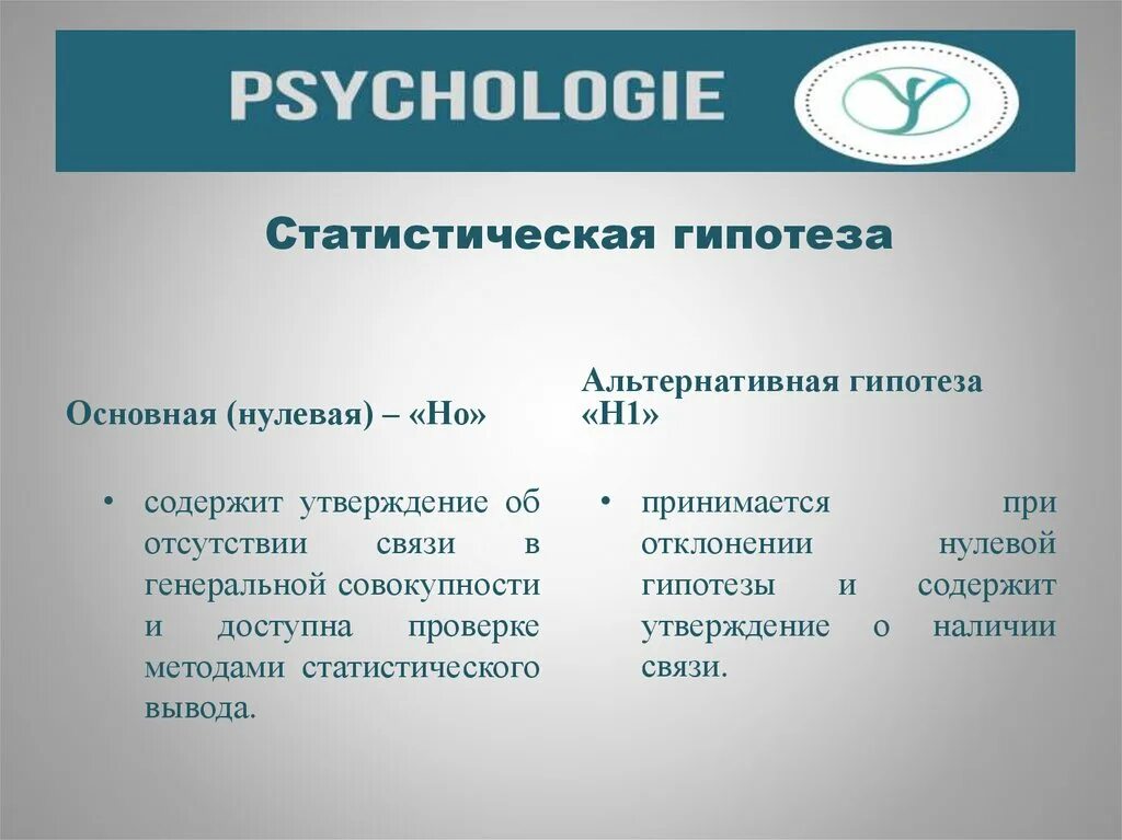 Нормы содержащие гипотезу. Статистическая гипотеза. Гипотезы в статистике. Статистические гипотезы бывают. Примеры статических гипотез.