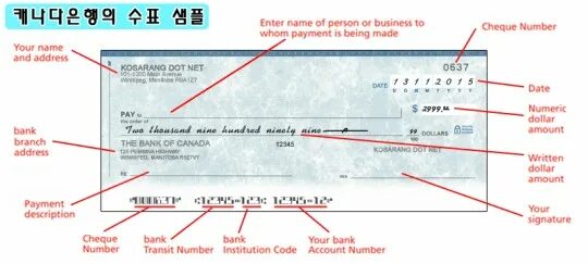 Signature number. Bank cheque sample. bank account number. td account number on cheque. institution number банка что это.
