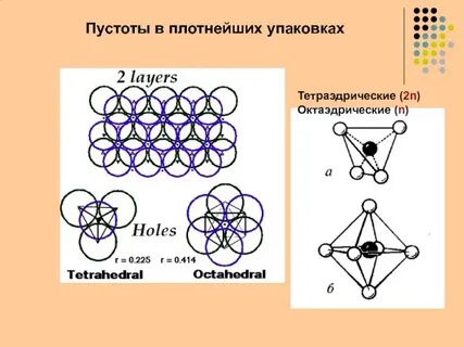Тетраэдрическая пустота