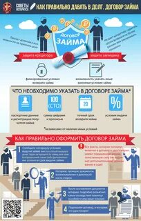 Как узнать по договору задолженность кредиту