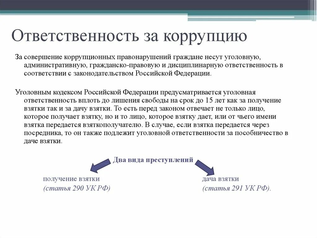 Коррупция какая ответственность. Ответственность за коррупцию. Виды ответственности за коррупционные деяния. Уголовная ответственность за коррупционные. Виды наказаний за коррупционные правонарушения.