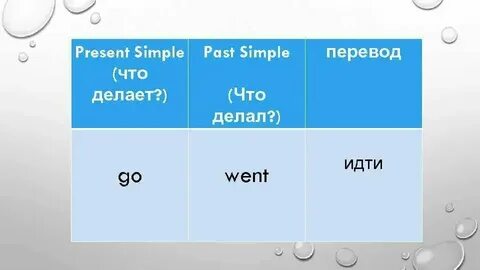 Paste перевод на русский язык