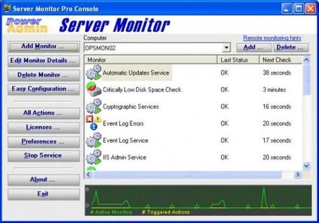 Monitor server