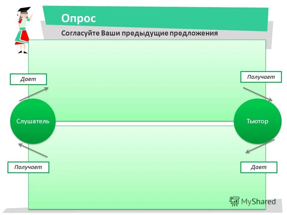предыдущее предложение