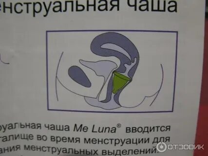 Инструкция во время месячных