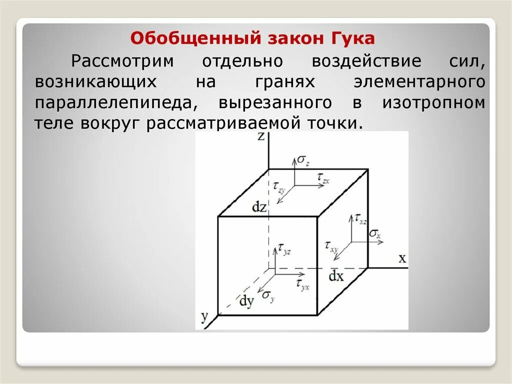 Закон сопромата. Закон Гука для объемного напряженного состояния. Обобщенный закон Гука для изотропного тела. Обобщенный закон Гука сопромат. Обобщенный закон Гука для объемной деформации..