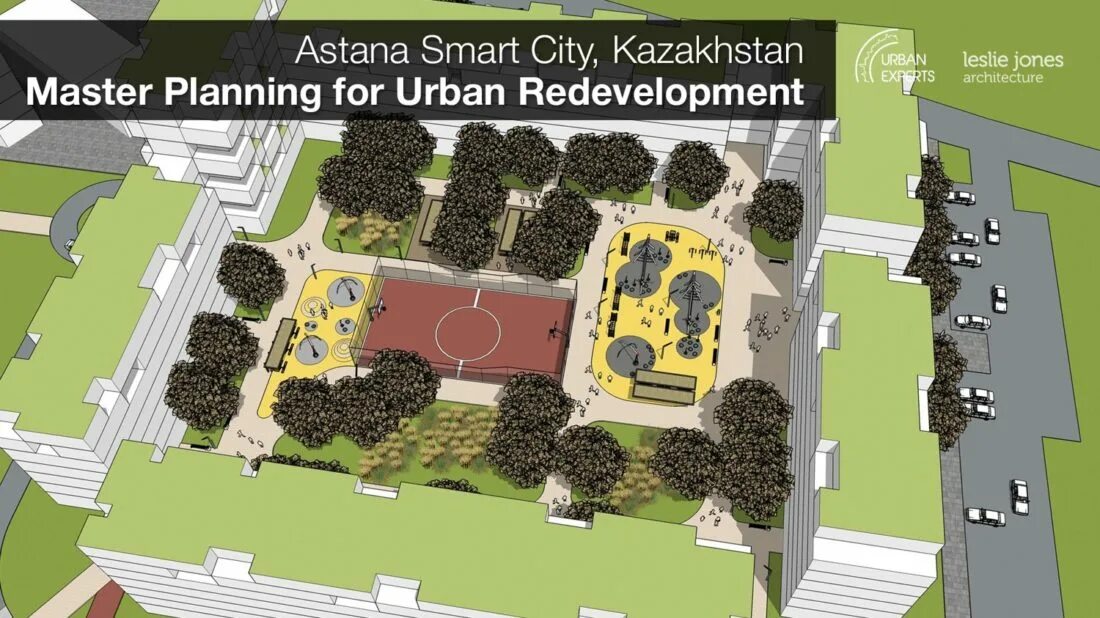 Смарт астан. Astana Smart City. Urban эксперт сириас. How can we make Astana a Smart City today.