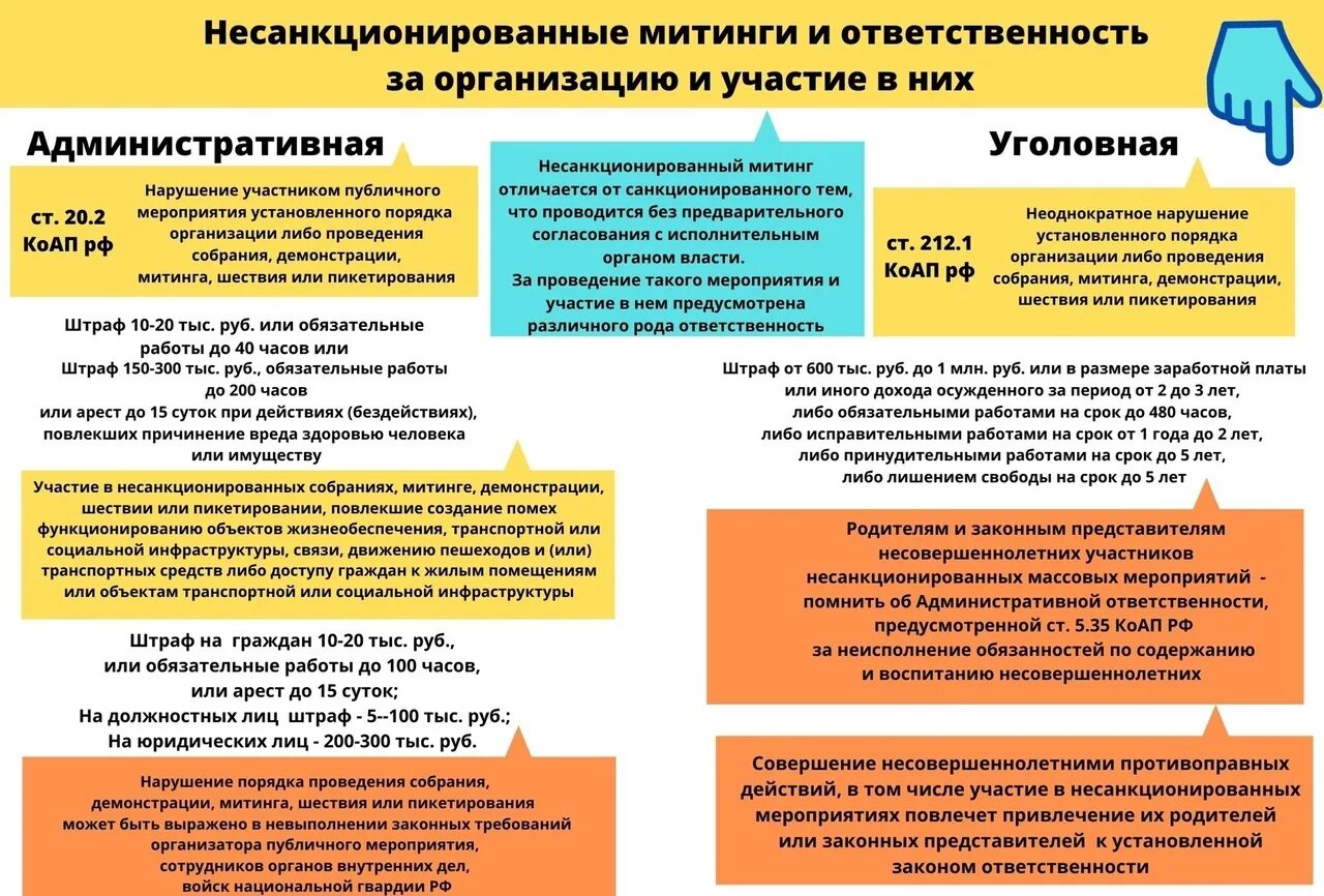 Памятка о митингах. Противодействие экстремизму и профилактика терроризма. Буклет несанкционированные митинги. Информация о недопущении участия в несанкционированных митингах. Профилактика терроризма.