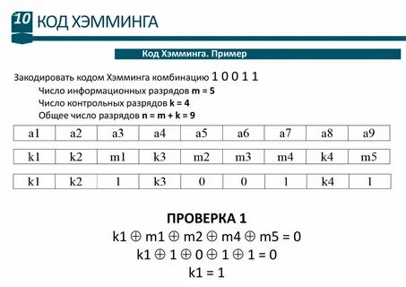 Код хэмминга декодирование