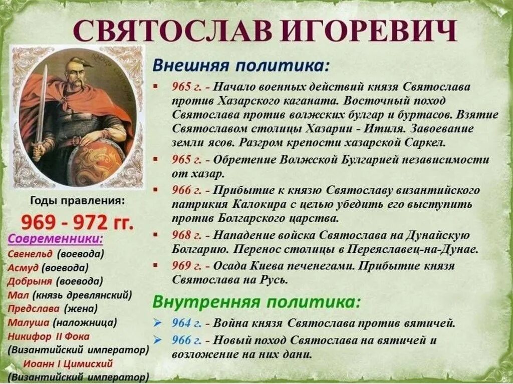 Внешняя и внутренняя политика свя. Рюрик даты событий