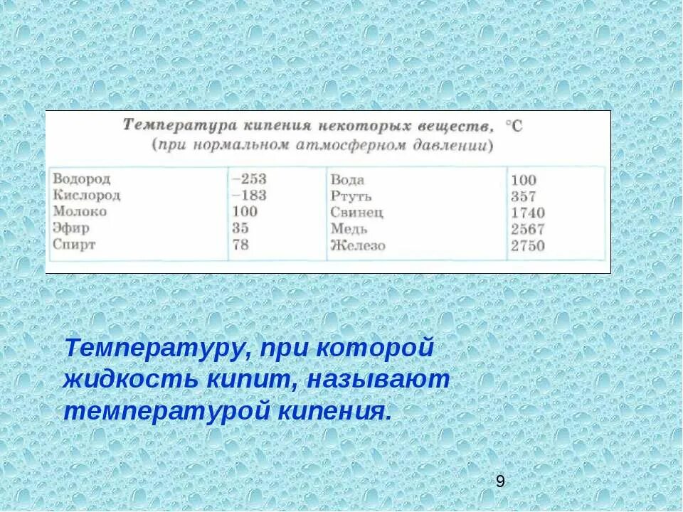 Теплота парообразования. Удельная теплота парообразования. Температура кипения физика 8 класс. Удельная теплота кипения таблица.