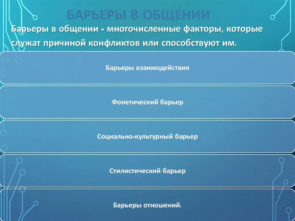 Типы барьеров общения. Барьеры взаимодействия в общении. фонетический барьер общения. причины конфликтов барьеры в общении. стилистический барьер коммуникации.