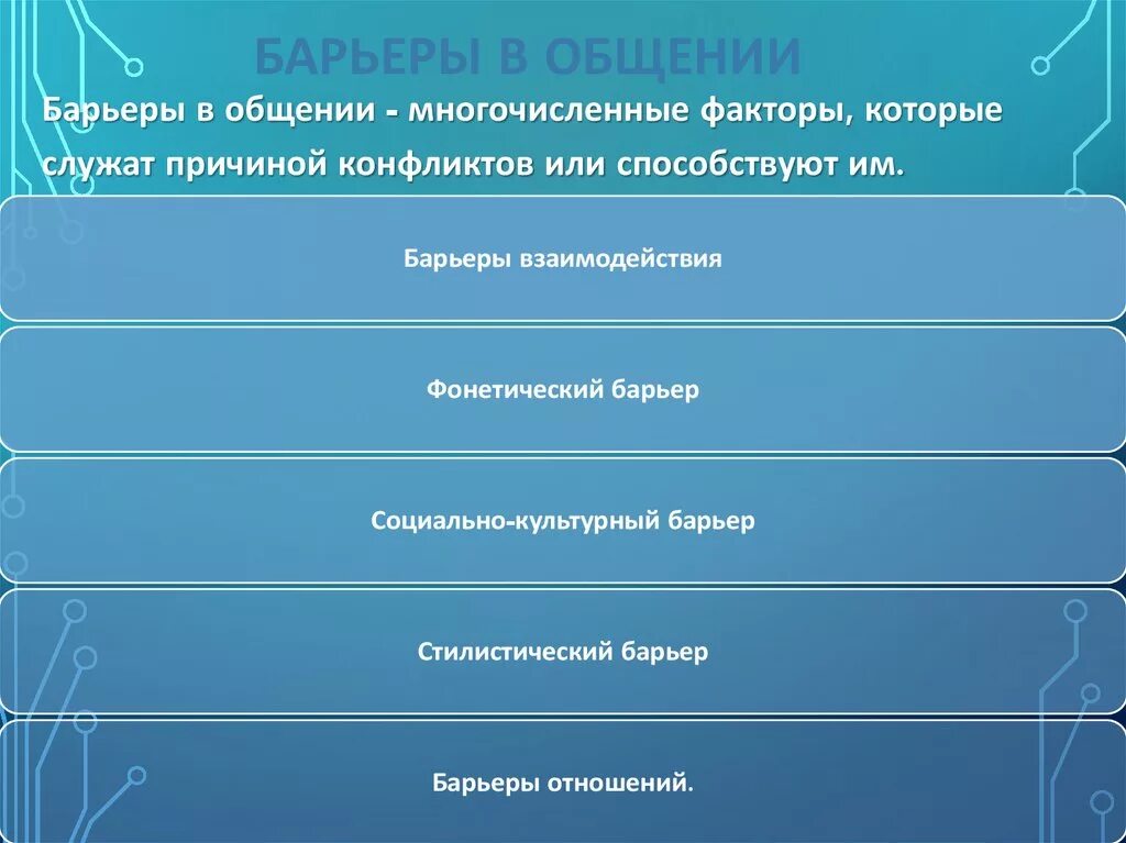 Барьеры взаимодействия в общении. Барьеров общения барьеры взаимодействия. Фонетический барьер общения. Факторы барьеров общения.