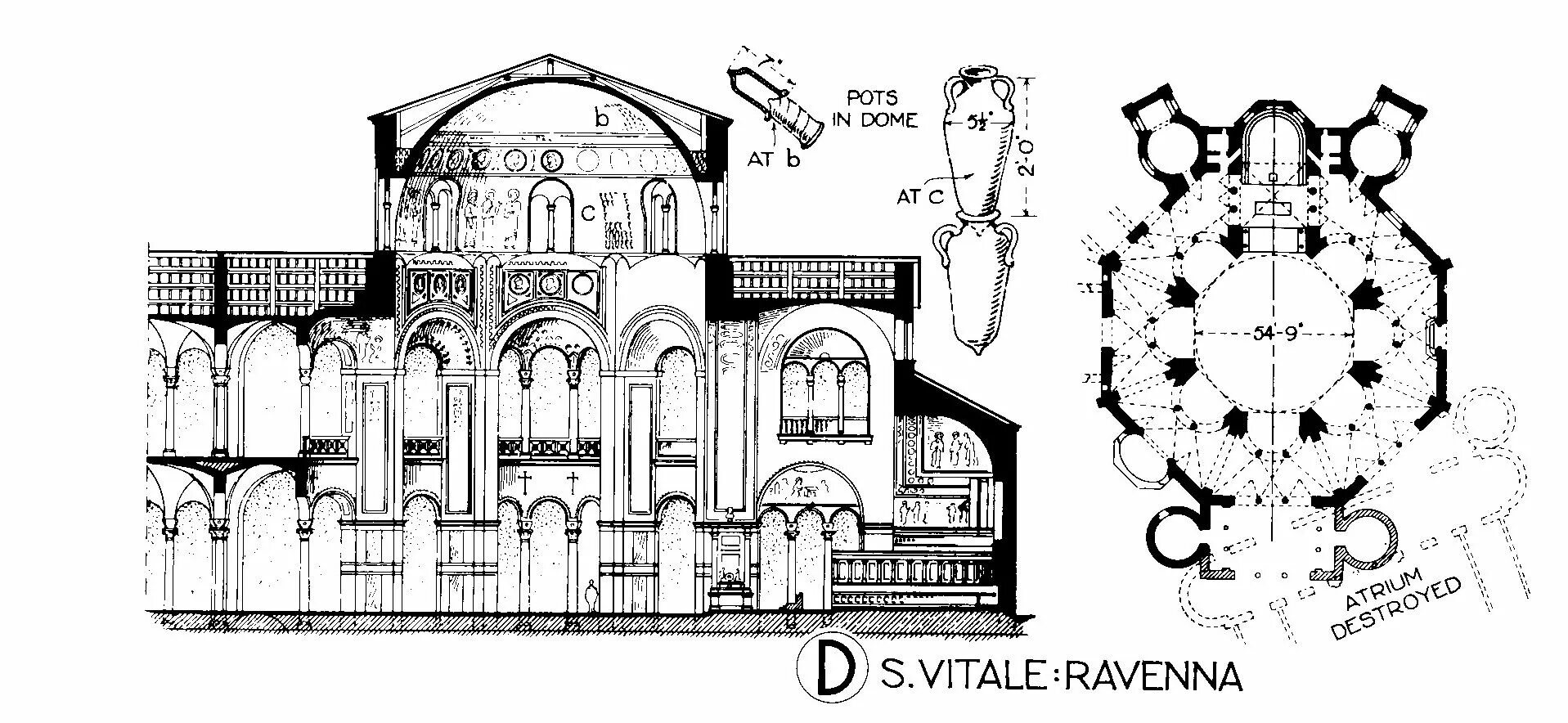 Церковь сан симеон пикколо размер чертежи план Discover the Beauty of San Vitale: A Hidden Gem in Italy