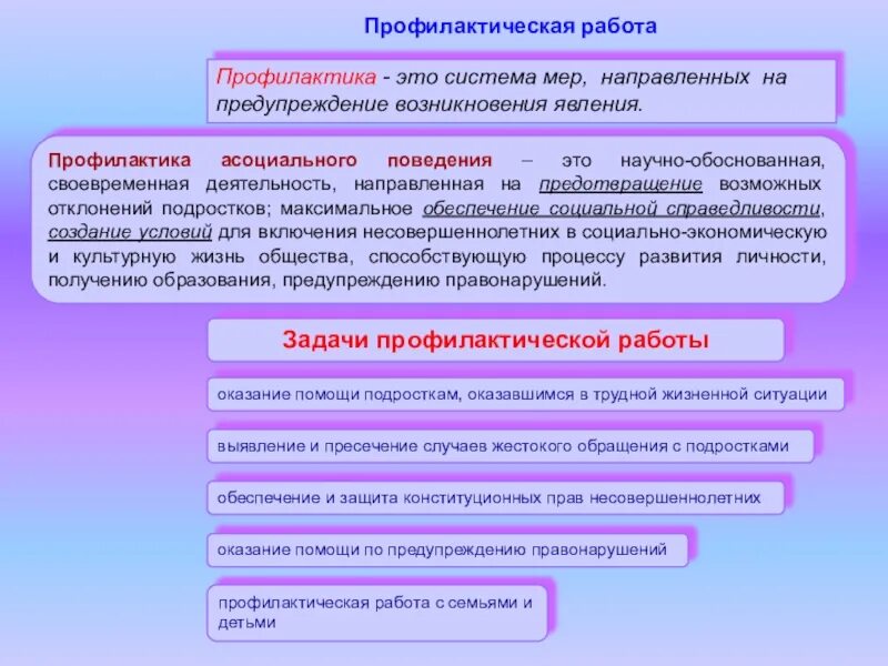 Меры к несовершеннолетним