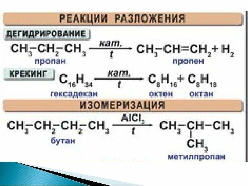 Крекинг алканов октана. Дегидрирование пропега. Дегидрирование пропана. Дегедривоалние пропае. Химические реакции пропена