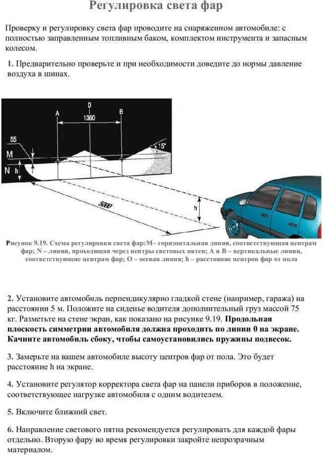 Регулировка фар Нива 21213. Регулировка фар Нива 21213 своими руками схема. Схема регулировки фар Шевроле Нива. Регулировка света фар Нива 2131 схема. Направление света фар