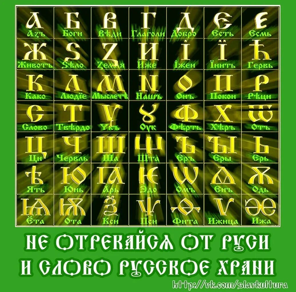 Ивашко буквица. Буквица Славянская. Древнеславянская буквица. Древняя Славянская буквица. Старославянский алфавит буквы.