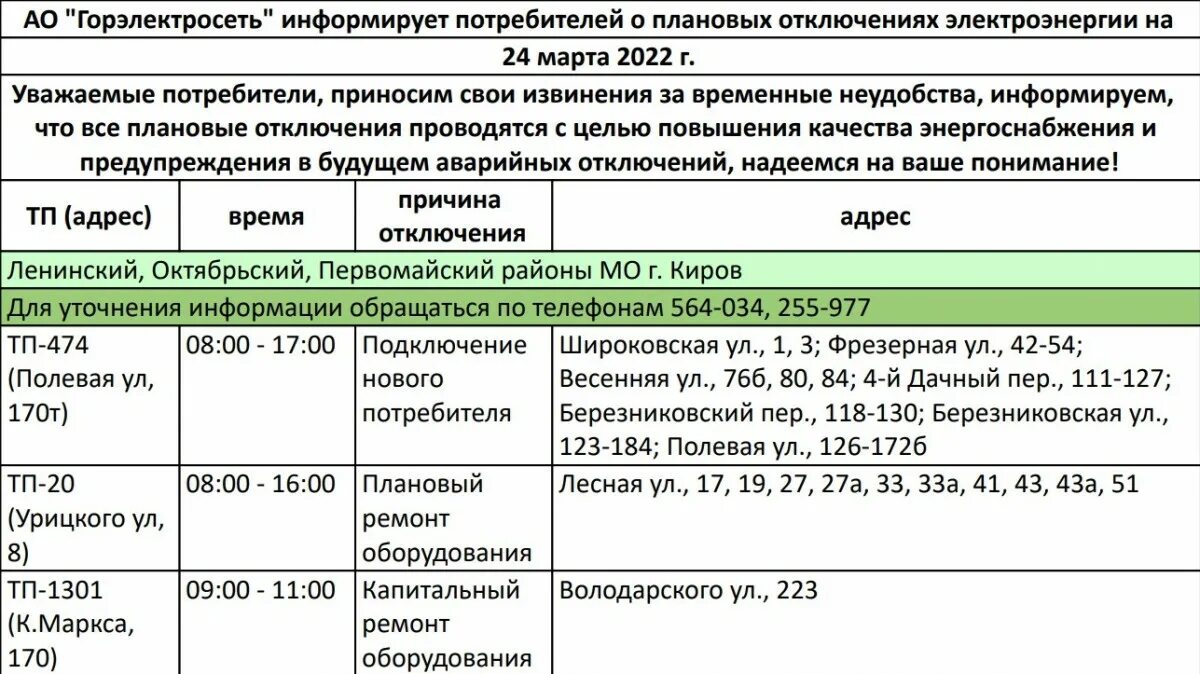 Отключение электроэнергии в новокузнецке. Плановые отключения электроэнергии Киров. Плановое отключение электроэнергии. Плановое отключение воды. Горэлектросеть Киров Киров.