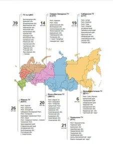 Социально экономические макрорегионы