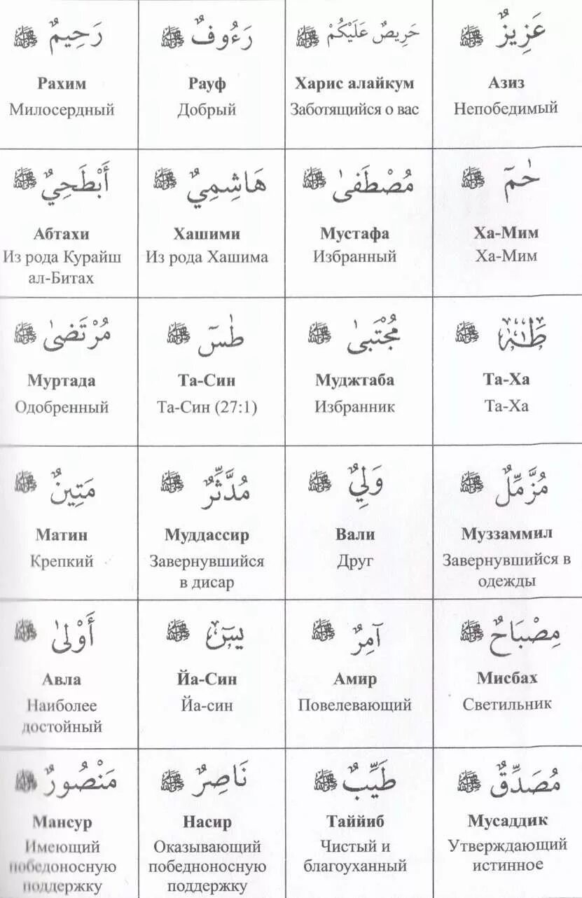 Арабские имена мужские. Исламский имена для мальчиков мусульманские. Исламский имена для мальчиков арабский. Арабские имена для мальчиков редкие. Арабские имена для девочек мусульманские.