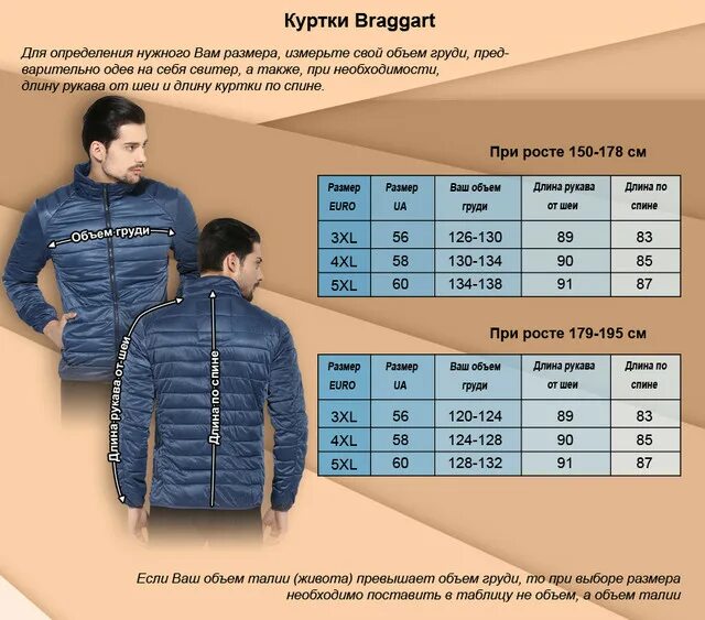 Размер куртки 48 50. 2xl мужской размер куртки зимние f17-0510. размер куртки м. размеры курток мужских. размеры мужских зимних курток.