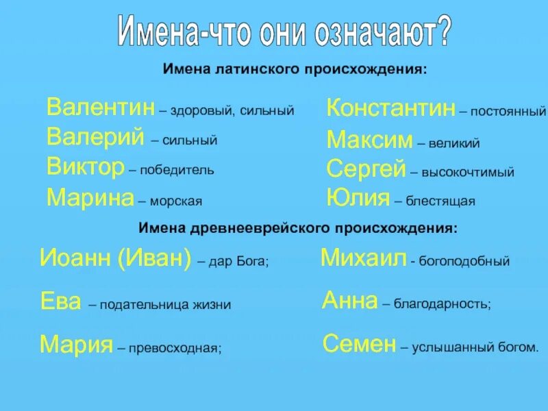 Имена что они значат