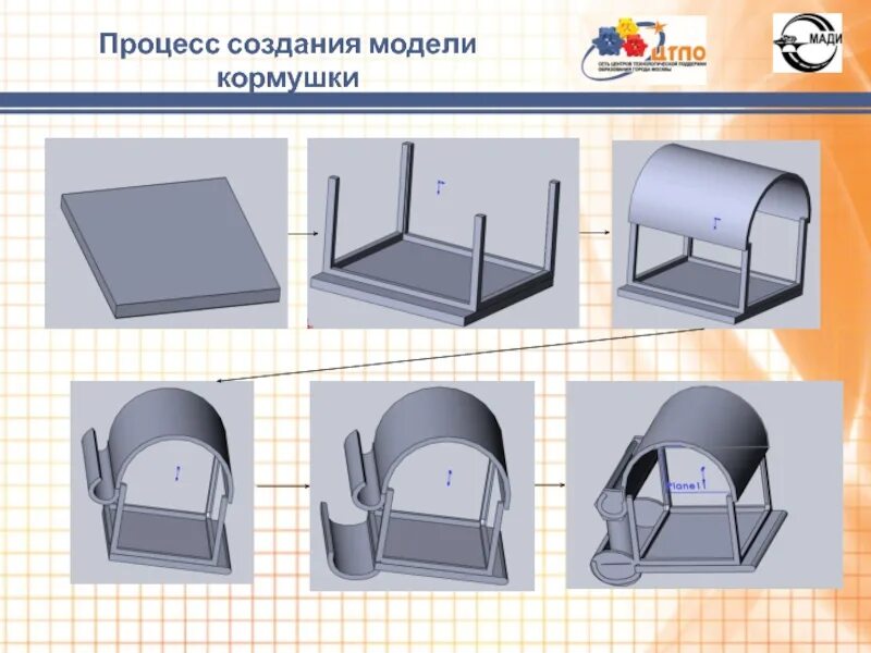 1 процесс создания модели. Процесс создания макета. макет кормушки из фальца металла. корыто моделька для игры.