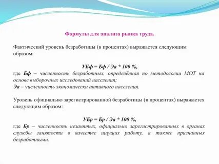 Уровень безработицы по методологии мот