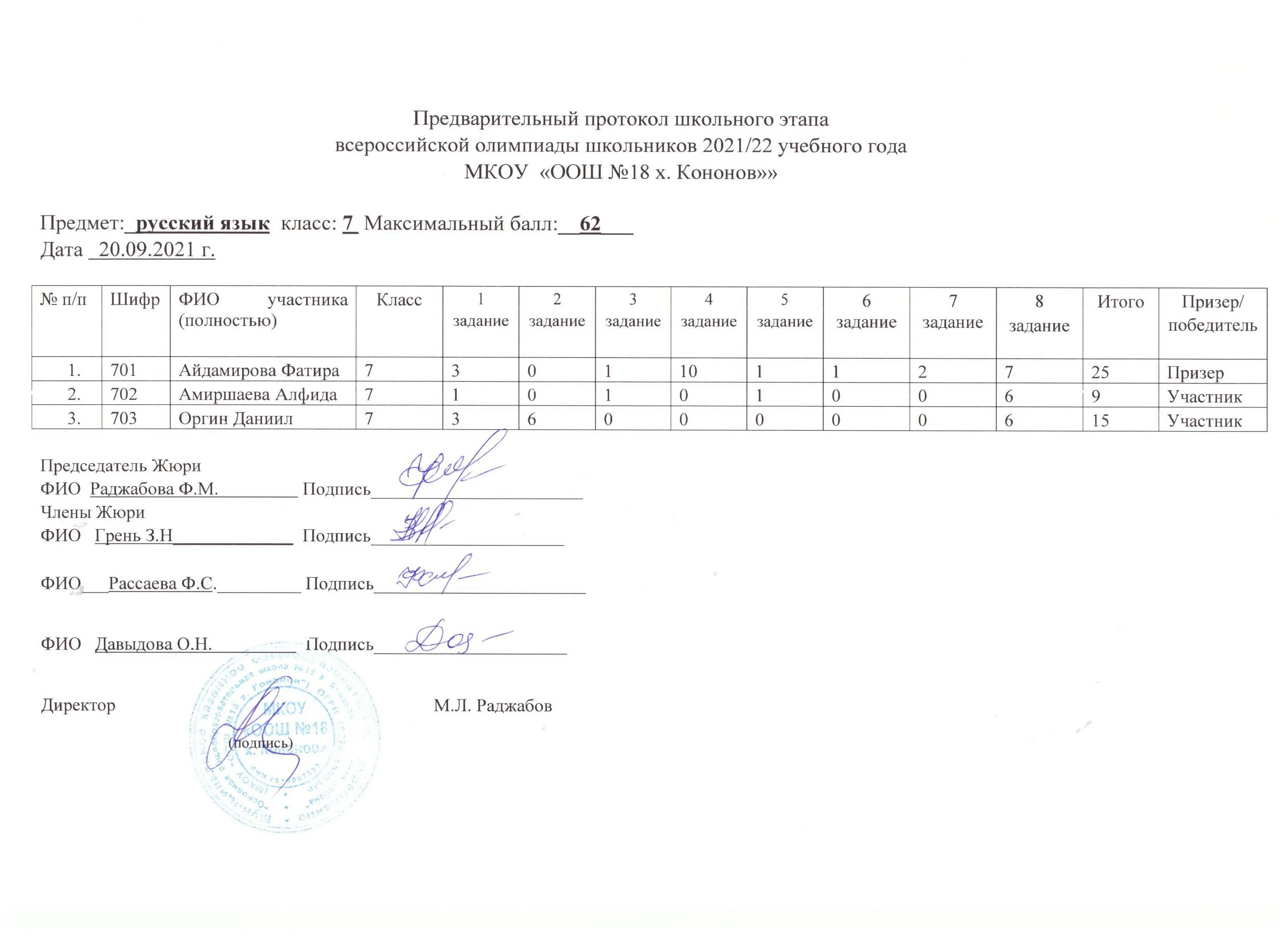 Протокол по экологии. Муниципальный этап всош по биологии 8 класс 2022. Протокол всероссийской олимпиады школьников. Всош 2022 школьный этап. Всероссийская олимпиада школьников 2021-2022.