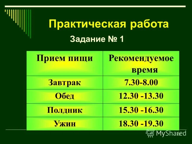 Во сколько завтрак обед и ужин. Когда завтрак обед и ужин по времени. Во сколько начинается обед и ужин. Воскол ко начинается обед.