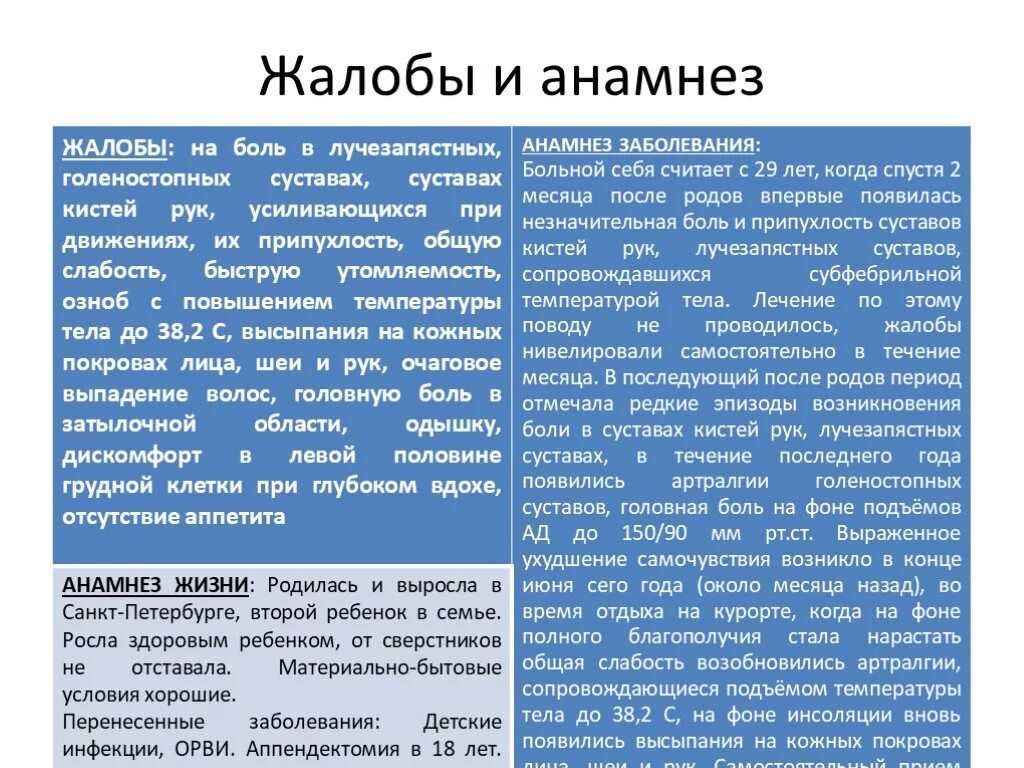 Характеристика анамнеза