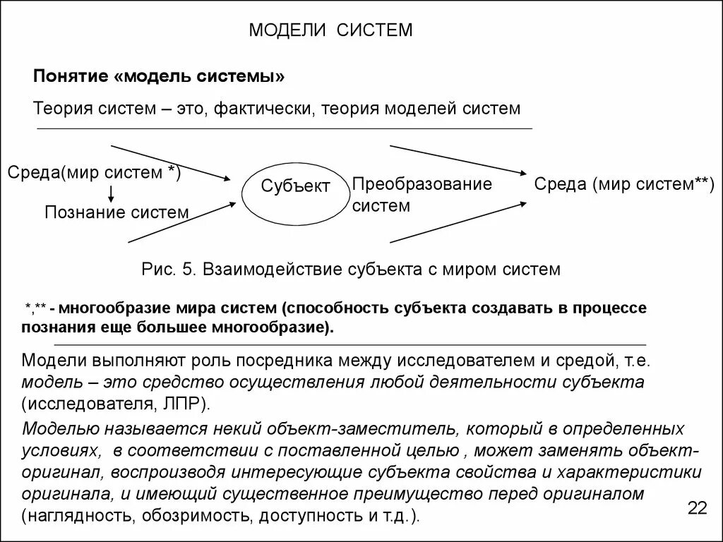 Понятие системы. Модели систем. Понятие системы. Общая теория систем. Теория систем и системный анализ основные понятия. Термины теории систем.