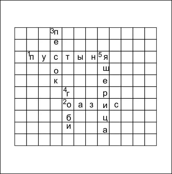 Кроссворд природно хозяйственные зоны. Кроссворд пустыня. Кроссворд природные зоны. Кроссвордпо теме прродныезоы. Кроссворд на тему пустынь.