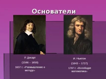 Основатели р