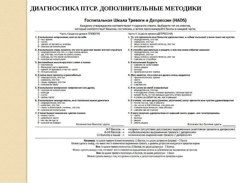 Тест депрессии hads. Госпитальная шкала тревоги и депрессии. Шкала тревоги и депрессии hads. Шкала hads для оценки депрессии. Опросник Госпитальная шкала тревоги и депрессии.