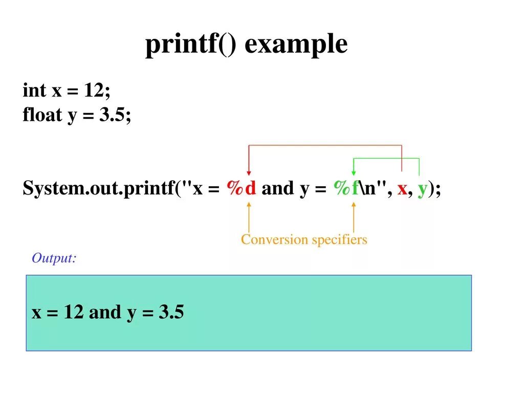 Printf java. Java printf примеры. Printf java вывод. Printf строка. Printf int