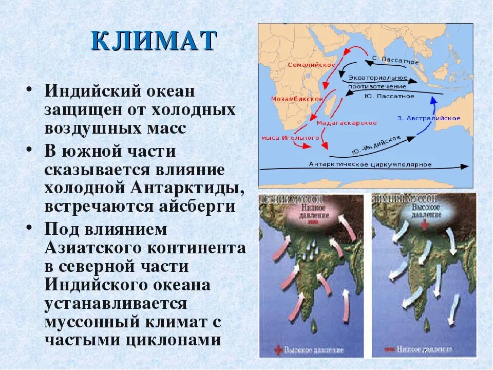 Индийский океаны 7 класс география