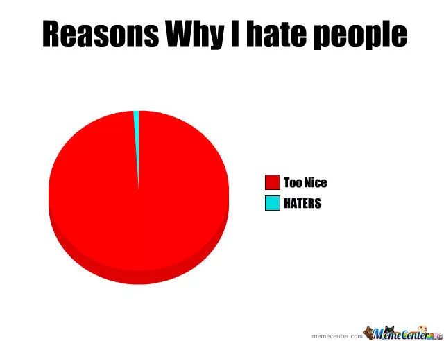 I hate men. Why i hate people. Мем i hate. People hate Мем. I hate Ukraine.