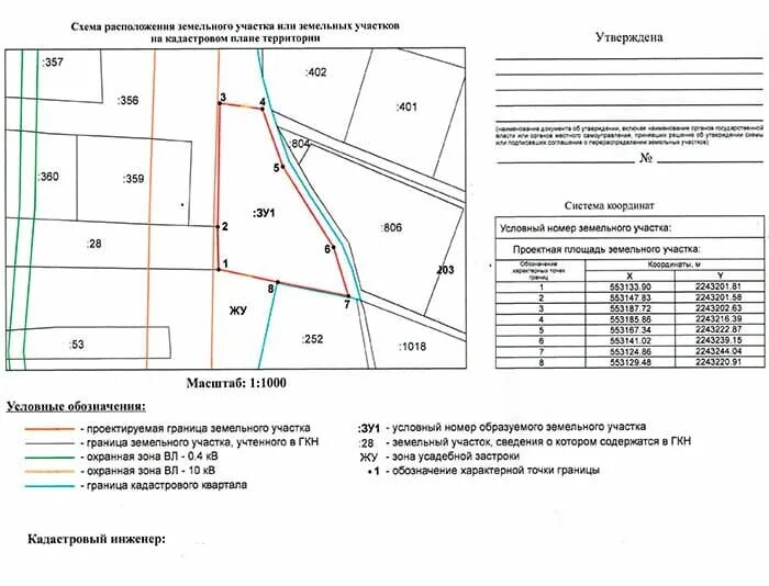 Сведения о местоположении границ земельного участка. Схема расположения земельного участка на КПТ. Условные обозначения на схеме расположения земельного участка. Схема границ земельного участка на кадастровом плане территории. Координаты в схеме расположения земельного участка.