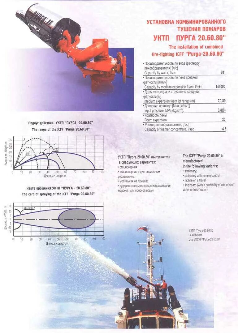 ТТХ УКТП Пурга 10.20.30. ТТХ УКТП Пурга 30. УКТП Пурга 30 площадь тушения. Производитель УКТП Пурга 60. Пурга технические характеристики