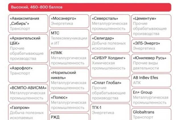 мосэнерго тарифы 2024 московская область. 07. тарифы на электроэнергию. мосэнерго тарифы 2024 московская область. мосэнерго тарифы 2024 московская область.