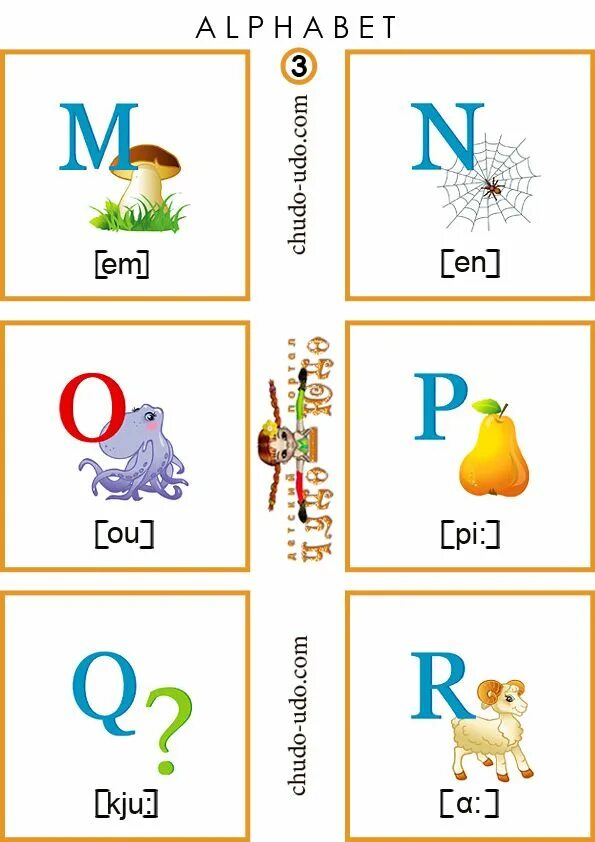 Карточки букв английский язык. Карточки по английскому языку для детей алфавит с произношением. Буквы английского алфавита с транскрипцией карточки. Английский алфавит с транскрипцией для детей карточки. Карточки по английскому языку для детей алфавит с транскрипцией.