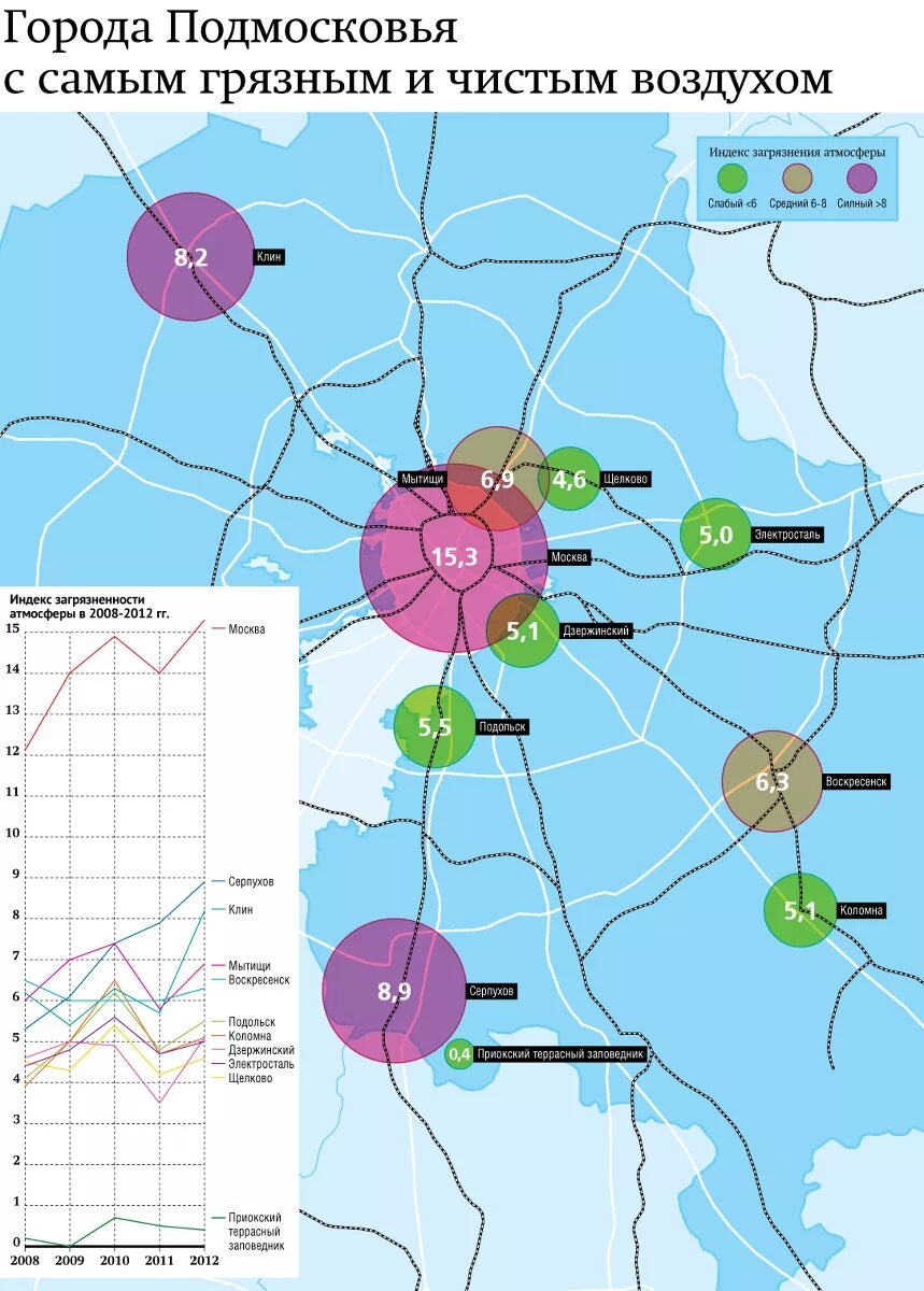 Экология московской области 2023. Экологические карты Московской области загрязнение воздуха. Карта загрязнения воздуха Подмосковья. Карта загрязнения атмосферы Москвы. Загрязнение окружающей среды Подмосковья на карте.